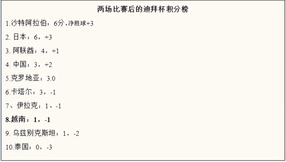 首节双方打出犀利对攻互不相让，鹈鹕节中曾依靠一波10-0的攻势拉开比分，但回头爵士就回敬10-4的攻势迅速追上比分，双方这一节均砍下至少37分；然而次节两队双双失准，爵士第二节仅得14分，鹈鹕稍胜一筹拿下20分并带着8分领先进入下半场。